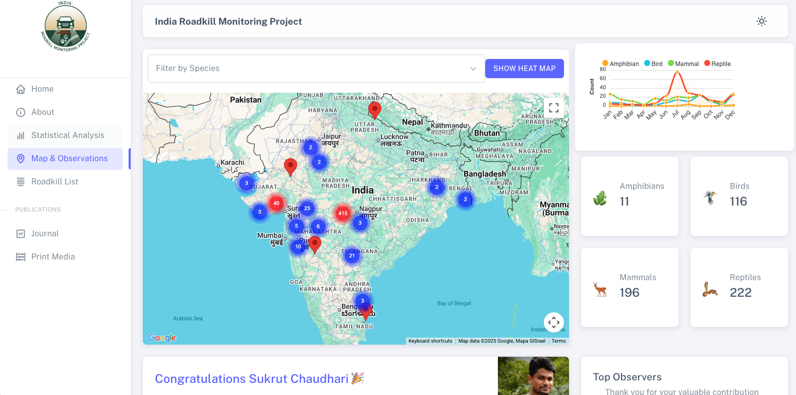 Wildlife Conservation